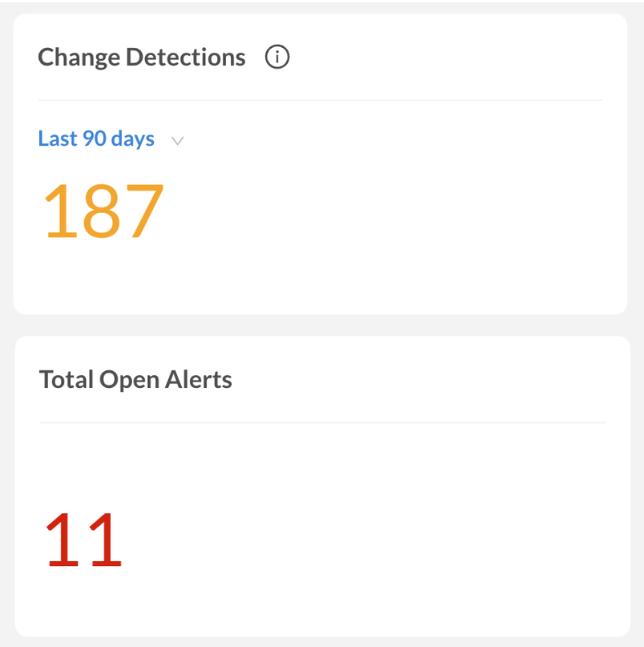 Change Detections
