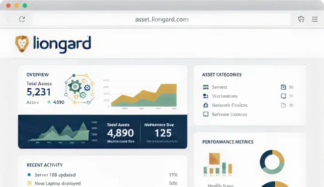 Dashboard Image 2